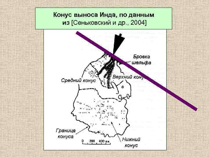Конус выноса Инда, по данным из [Сеньковский и др. , 2004] 