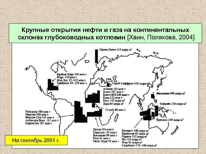 Крупные открытия нефти и газа на континентальных склонах глубоководных котловин [Хаин, Полякова, 2004] На