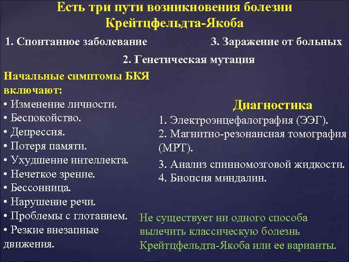 Есть три пути возникновения болезни Крейтцфельдта-Якоба 1. Спонтанное заболевание Есть три пути возникновения болезни Крейтцфельдта-Якоба 1. Спонтанное заболевание