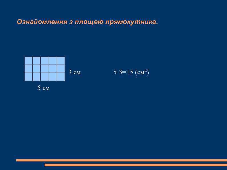 Ознайомлення з площею прямокутника.   3 см  5· 3=15 (см²)  5