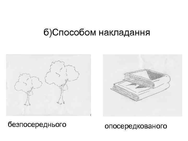   б)Способом накладання безпосереднього опосередкованого 