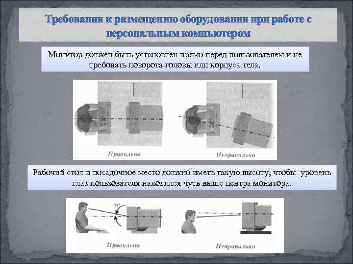  Требования к размещению оборудования при работе с   персональным компьютером  Монитор