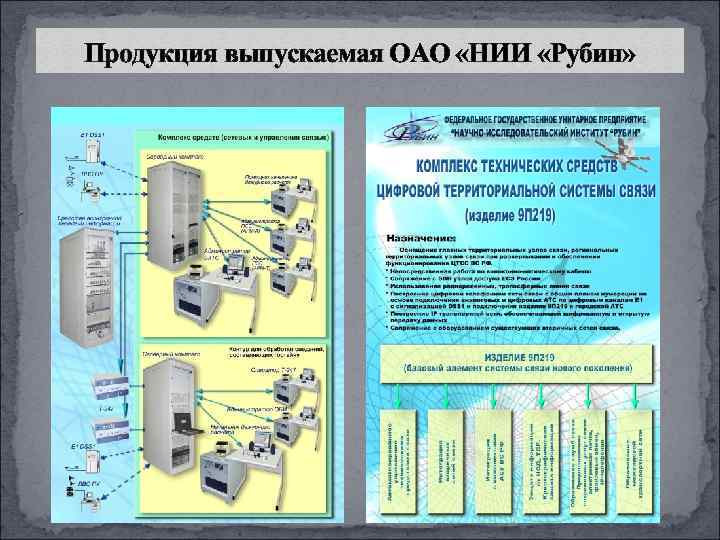 Продукция выпускаемая ОАО «НИИ «Рубин» 