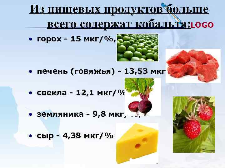 Из пищевых продуктов больше  всего содержат кобальта: LOGO • горох - 15 мкг/%,