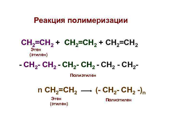   Реакция полимеризации СН 2=СН 2 + СН 2=СН 2 Этен  (этилен)