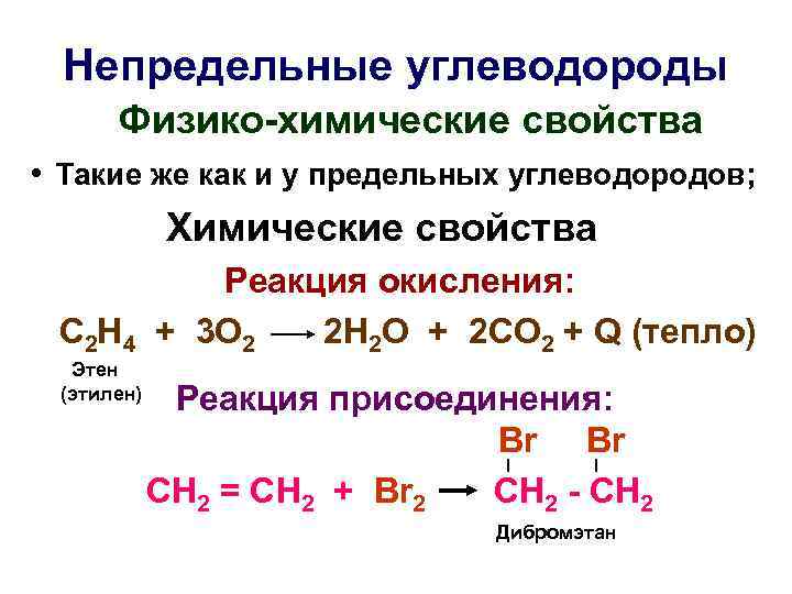  Непредельные углеводороды  Физико-химические свойства • Такие же как и у предельных углеводородов;