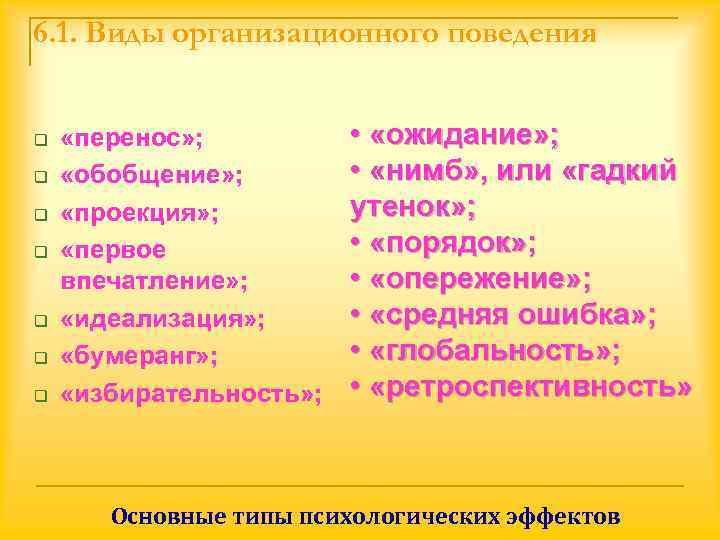6. 1. Виды организационного поведения  q  «перенос» ;   • 