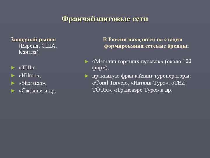      Франчайзинговые сети Западный рынок    В России