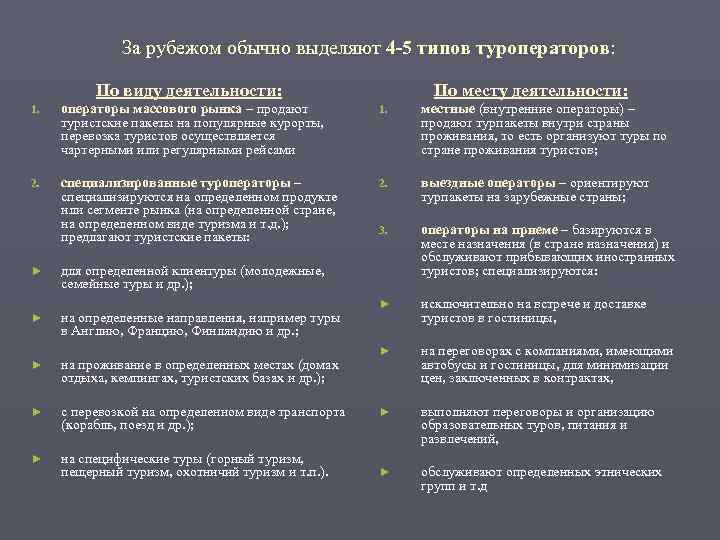    За рубежом обычно выделяют 4 -5 типов туроператоров:   По