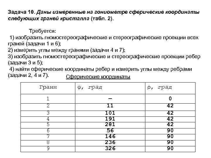 Задача 10. Даны измеренные на гониометре сферические координаты следующих граней кристалла (табл. 2). 