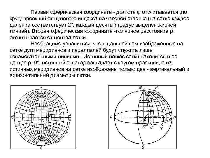 Сферические координаты, сетка Вульфа. Проекции в сферических координатах. Сферическая широта. Координатная сетка Вульфа.