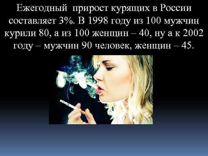   Ежегодный прирост курящих в России составляет 3%. В 1998 году из 100