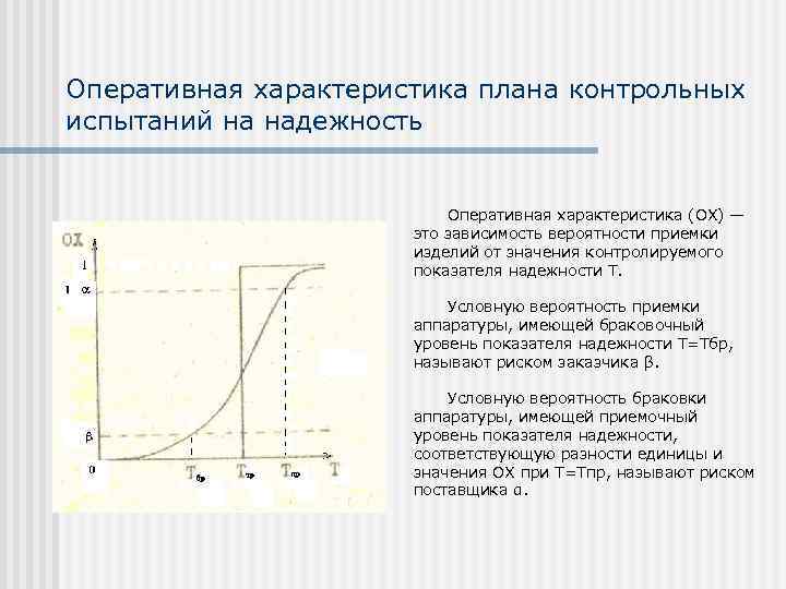 Оперативная характеристика плана контрольных испытаний на надежность     Оперативная характеристика (ОХ)