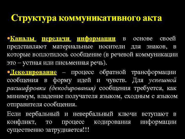  Структура коммуникативного акта Каналы передачи информации       в