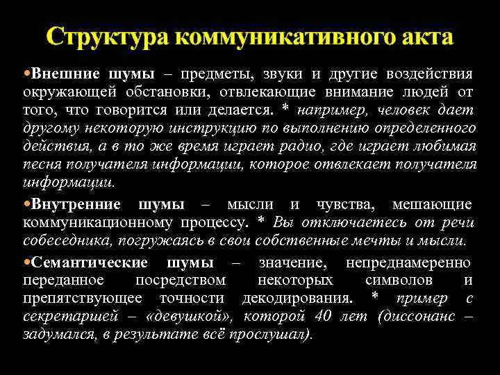   Структура коммуникативного акта Внешние шумы – предметы,  звуки и другие воздействия