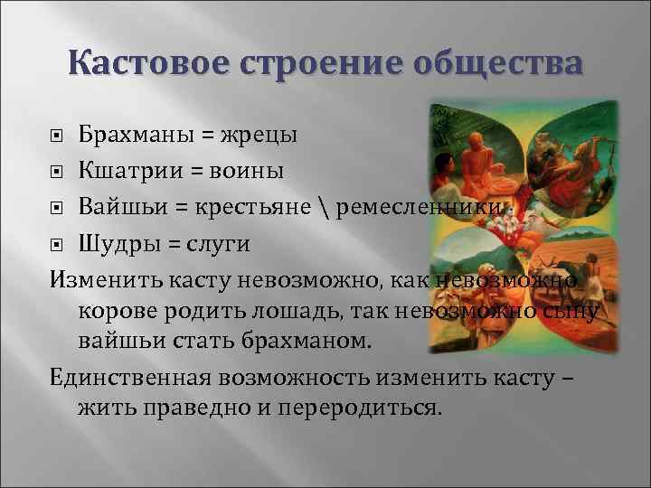  Кастовое строение общества Брахманы = жрецы Кшатрии = воины Вайшьи = крестьяне 