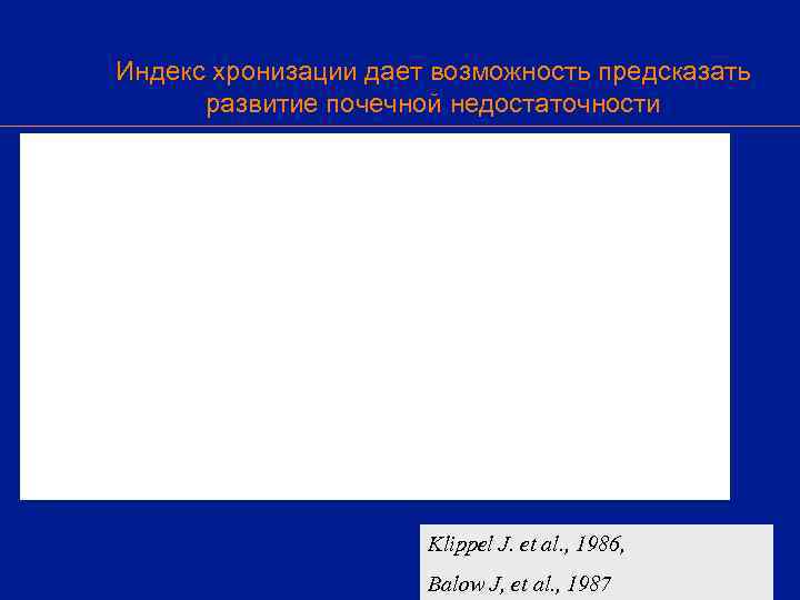 Индекс хронизации дает возможность предсказать  развитие почечной недостаточности     