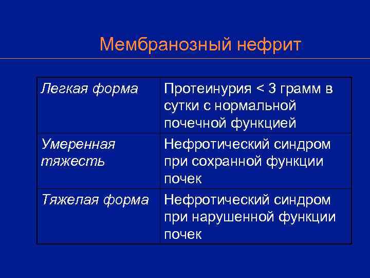   Мембранозный нефрит Легкая форма  Протеинурия < 3 грамм в  