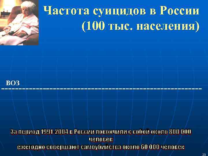   Частота суицидов в России    (100 тыс. населения) ВОЗ -----------------------------