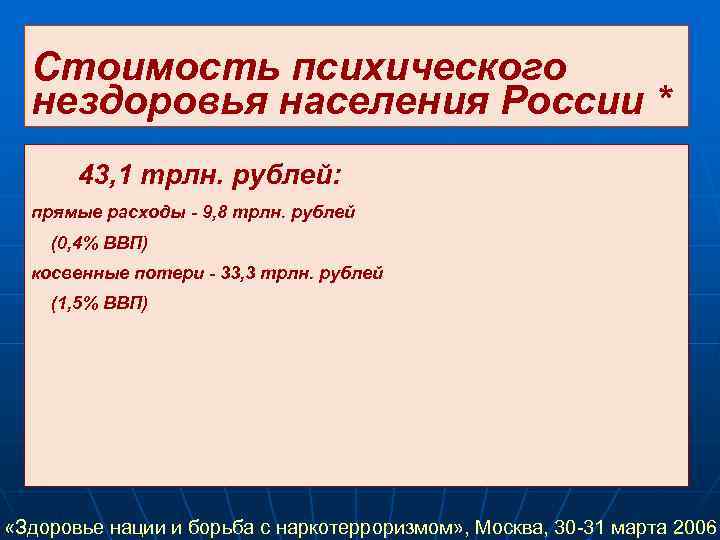  Стоимость психического  нездоровья населения России *  43, 1 трлн. рублей: 