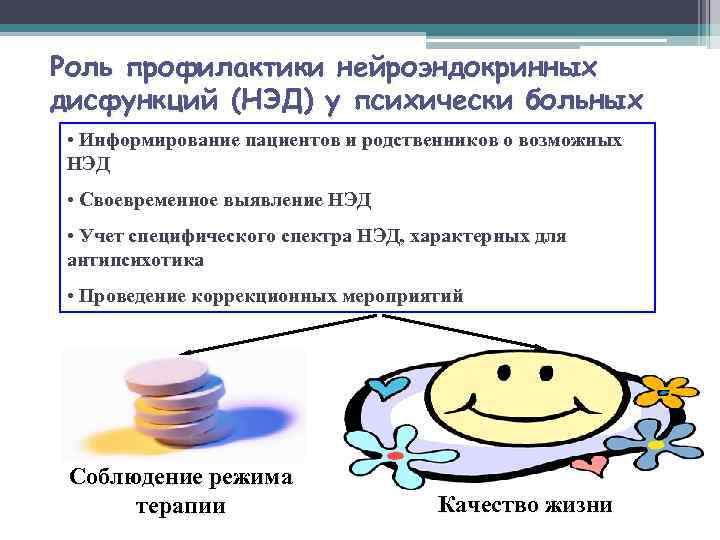 Роль профилактики нейроэндокринных дисфункций (НЭД) у психически больных  • Информирование пациентов и родственников