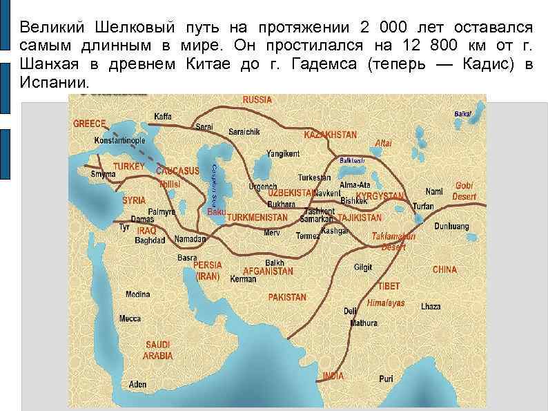 Великий шелковый путь в древнем китае