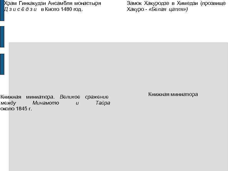  Храм Гинкакудзи Ансамбля монастыря  Замок Хакуродзе в Химедзи (прозвище  Д з