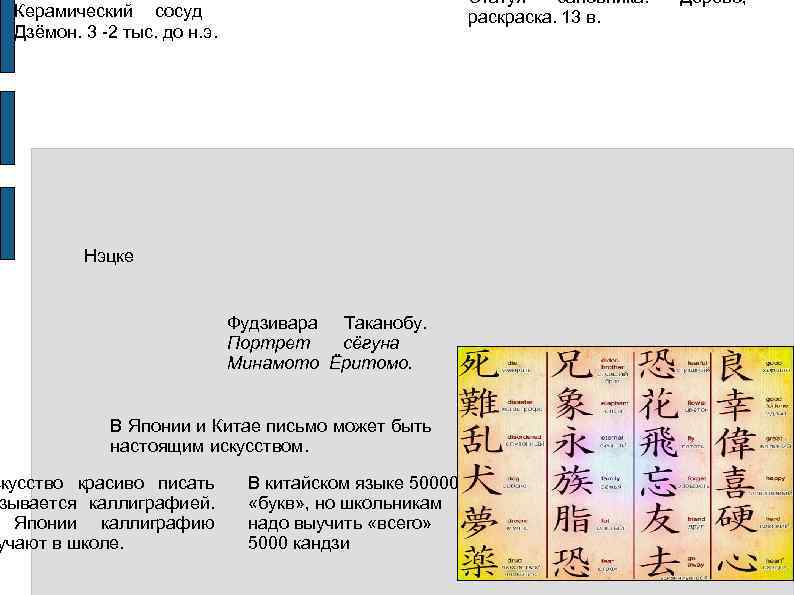      Статуя  сановника.      