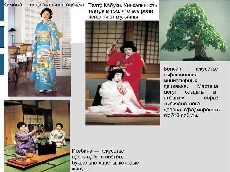 Кимоно — национальная одежда Театр Кабуки. Уникальность      театра в