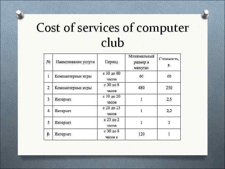 Cost of services of computer   club 