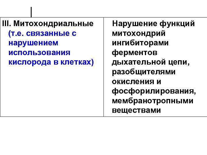 III. Митохондриальные Нарушение функций  (т. е. связанные с митохондрий  нарушением  