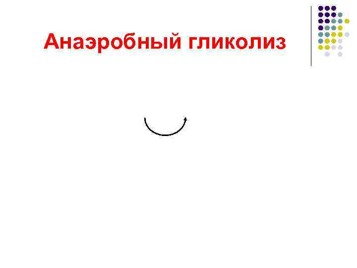 Анаэробный гликолиз 