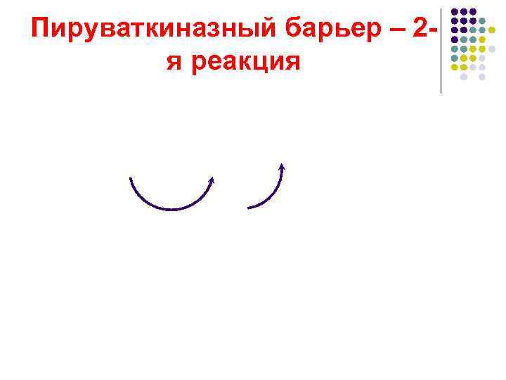 Пируваткиназный барьер – 2 -   я реакция 