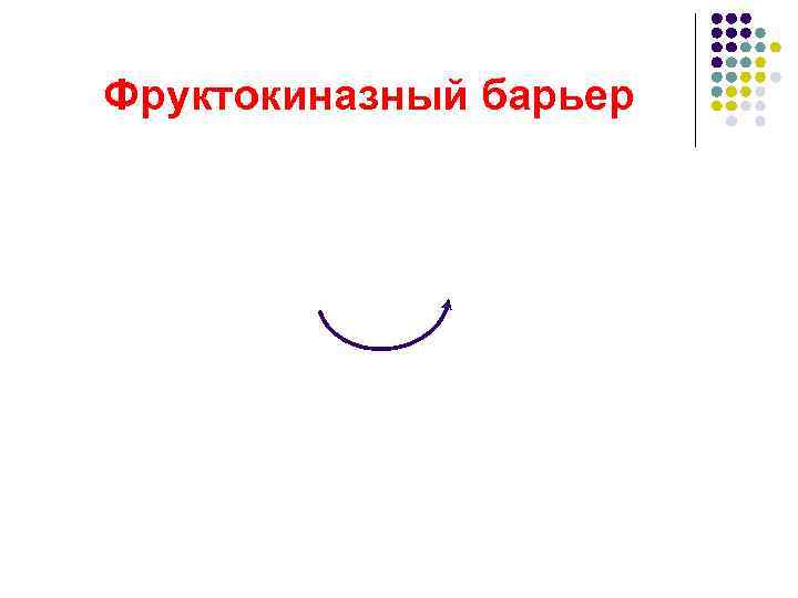 Фруктокиназный барьер 