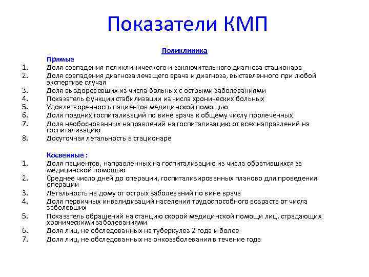      Показатели КМП       Поликлиника