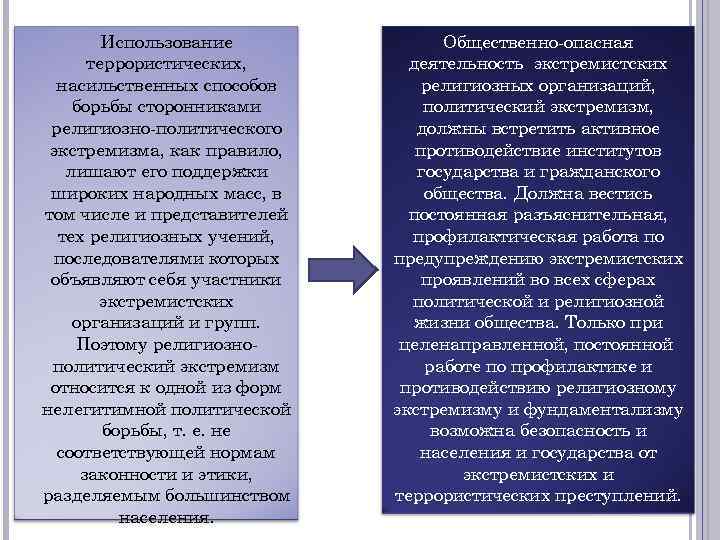   Использование   Общественно-опасная  террористических,   деятельность экстремистских  насильственных