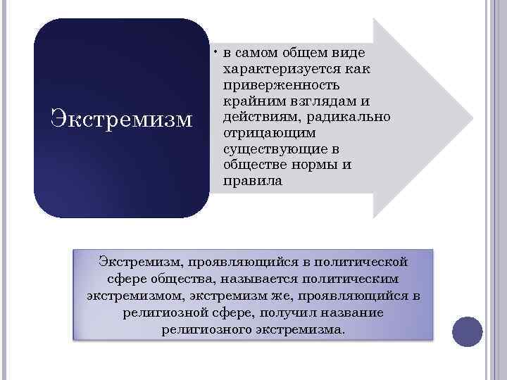     • в самом общем виде     характеризуется