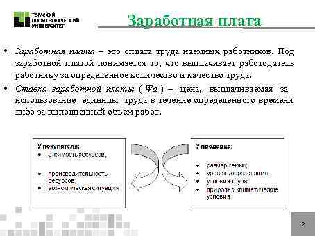      Заработная плата • Заработная плата – это оплата труда