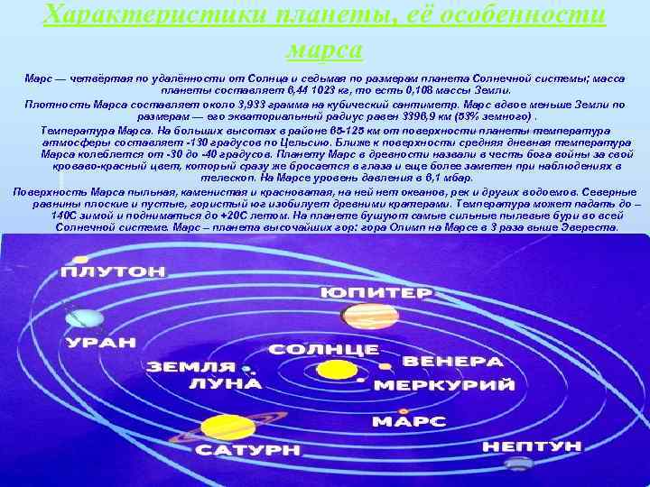  Характеристики планеты, её особенности    марса  Марс — четвёртая по