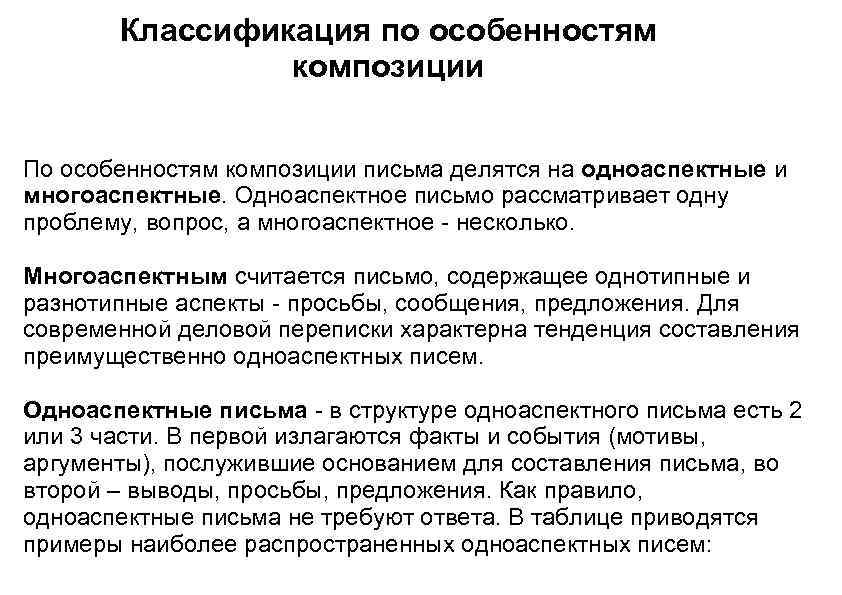   Классификация по особенностям   композиции  По особенностям композиции письма делятся