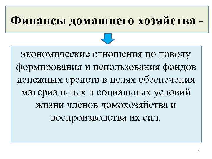 Финансы домашнего хозяйства - экономические отношения по поводу формирования и использования фондов денежных средств