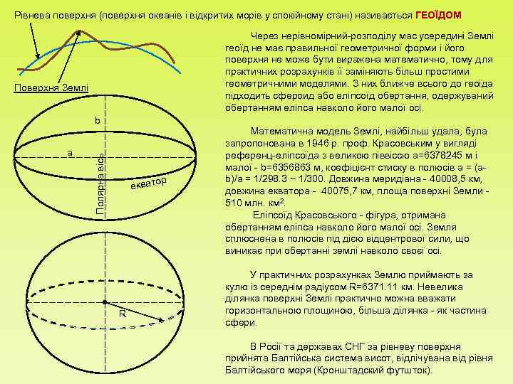 Рівнева поверхня (поверхня океанів і відкритих морів у спокійному стані) називається ГЕОЇДОМ  