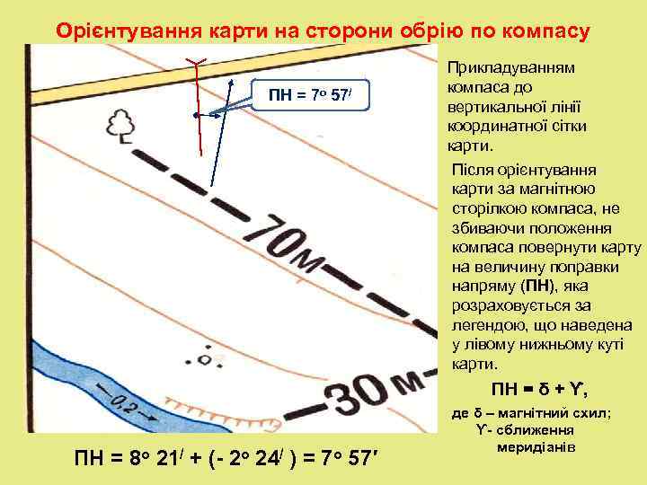 Орієнтування карти на сторони обрію по компасу    Прикладуванням   