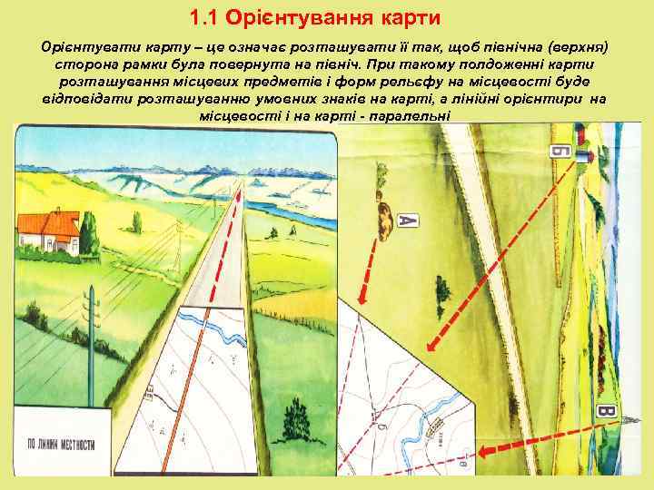    1. 1 Орієнтування карти Орієнтувати карту – це означає розташувати її