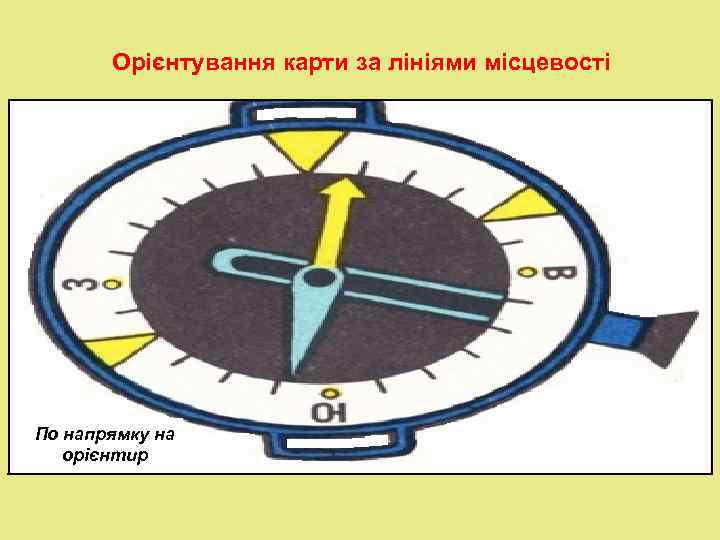   Орієнтування карти за лініями місцевості По напрямку на  орієнтир 