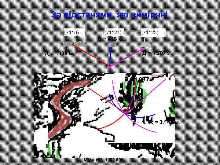  За відстанями, які виміряні  (7110)  (71121)   (71123)  
