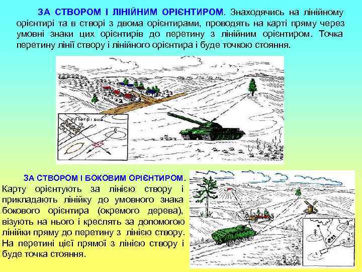   ЗА СТВОРОМ І ЛІНІЙНИМ ОРІЄНТИРОМ. Знаходячись на лінійному  орієнтирі та в