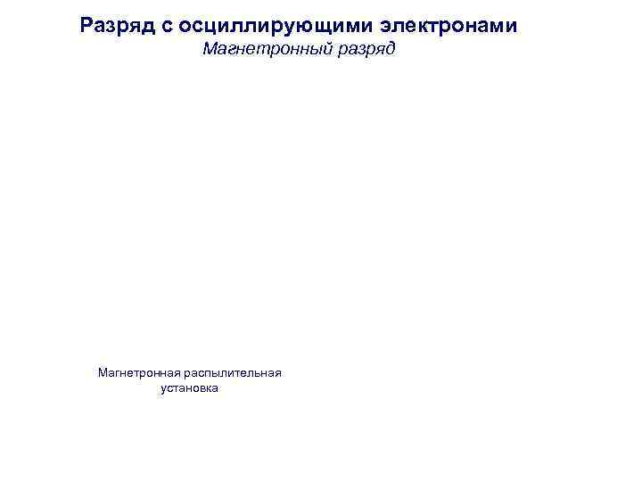 Разряд с осциллирующими электронами   Магнетронный разряд Магнетронная распылительная  установка 