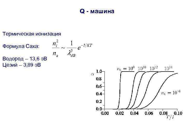     Q - машина  Термическая ионизация Формула Саха:  Водород
