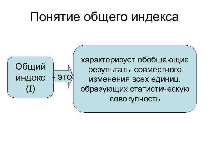   Понятие общего индекса   характеризует обобщающие Общий  результаты совместного индекс